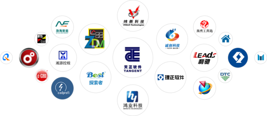 河南省工程勘察設(shè)計(jì)行業(yè)協(xié)會蒞臨浩辰軟件考察交流，共探數(shù)字化創(chuàng)新發(fā)展